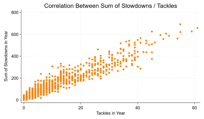 FireballFindings.com
